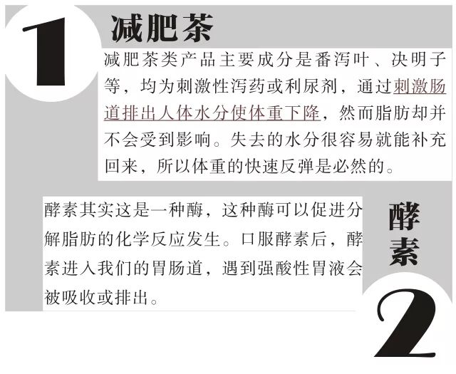 “减肥神药”热潮的背后,减肥特效药快狠准