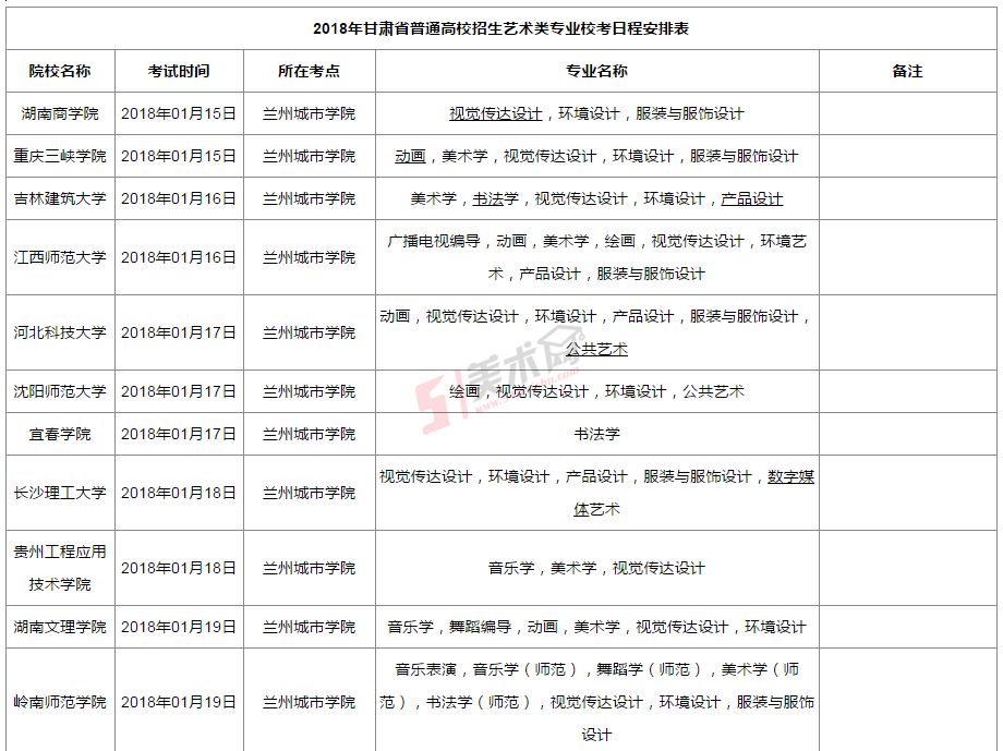 2019年甘肃省下半年单招报名时间,2023甘肃单招最新通知