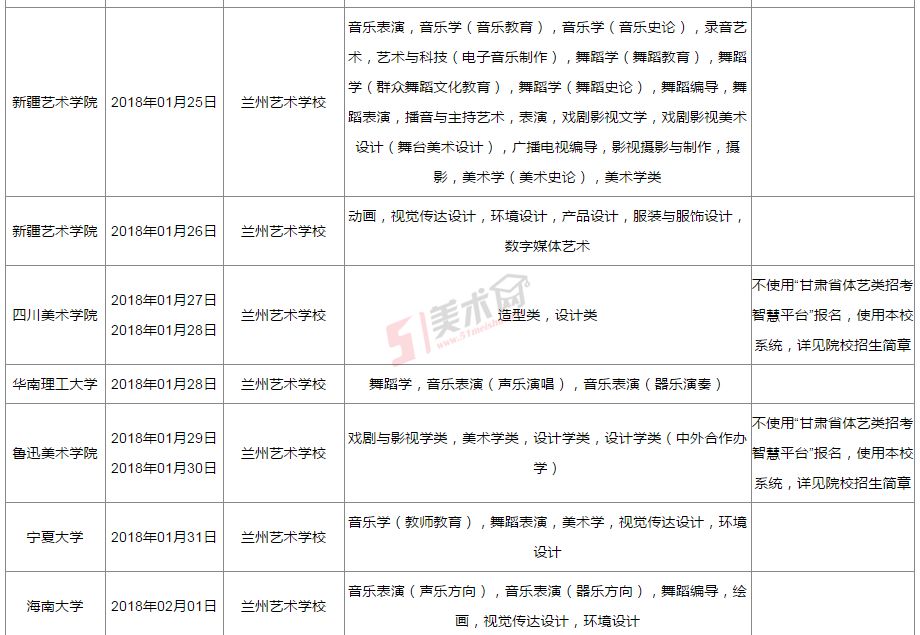 2019年甘肃省下半年单招报名时间,2023甘肃单招最新通知