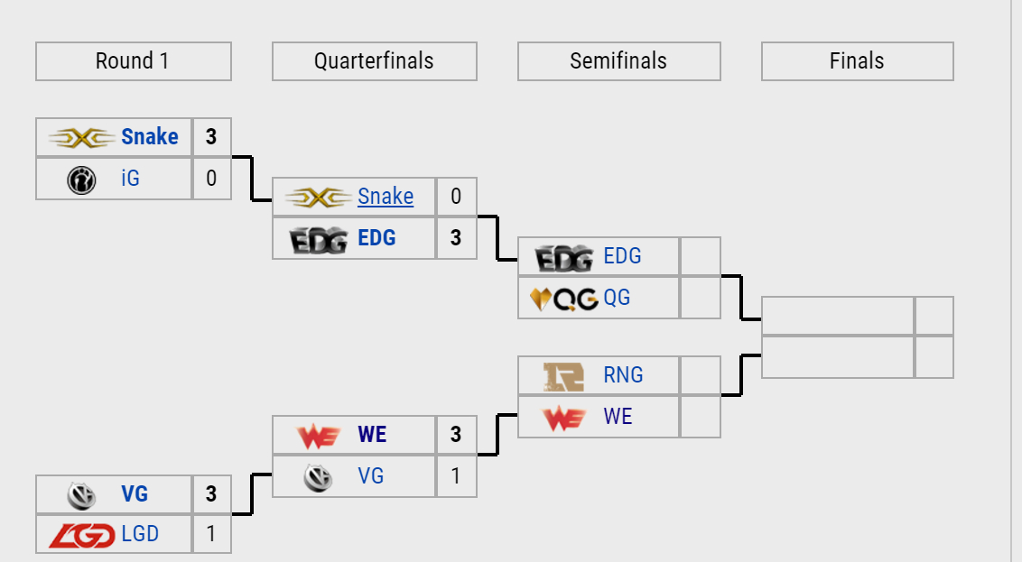 2022季中邀请赛解说,2021季中冠军赛赛程视频