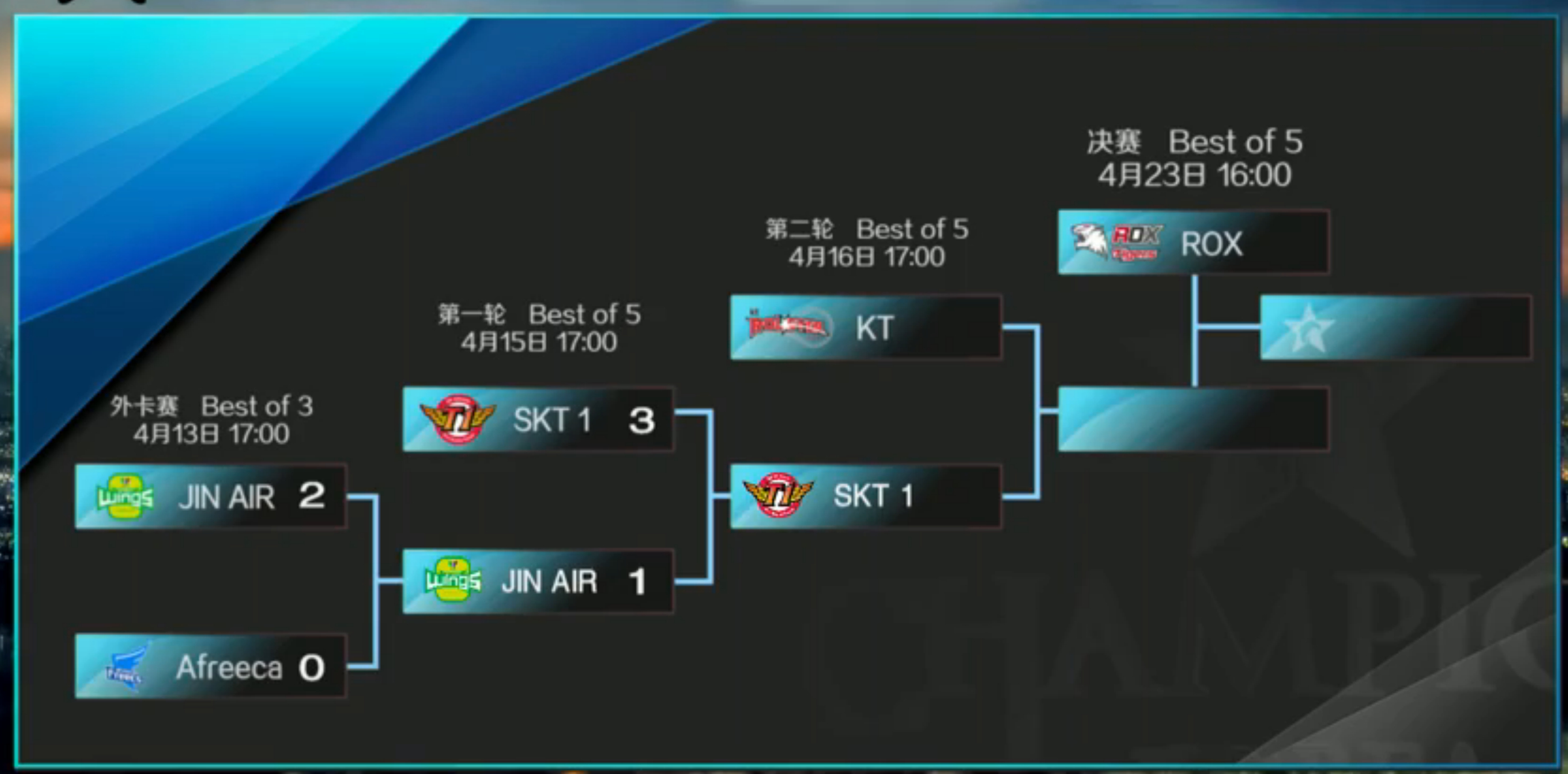 2022季中邀请赛解说,2021季中冠军赛赛程视频