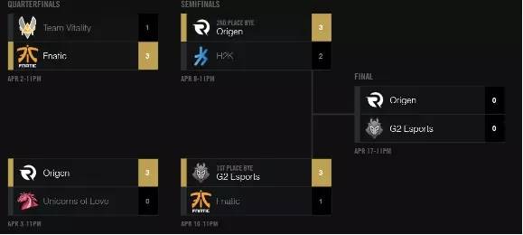 2022季中邀请赛解说,2021季中冠军赛赛程视频