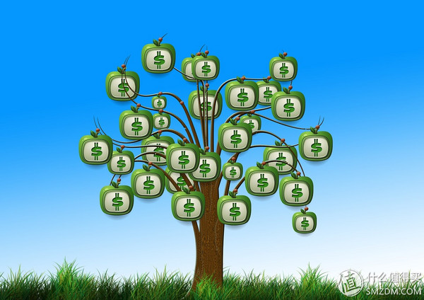 有短期闲置资金买什么理财比较好,每日理财产品推荐