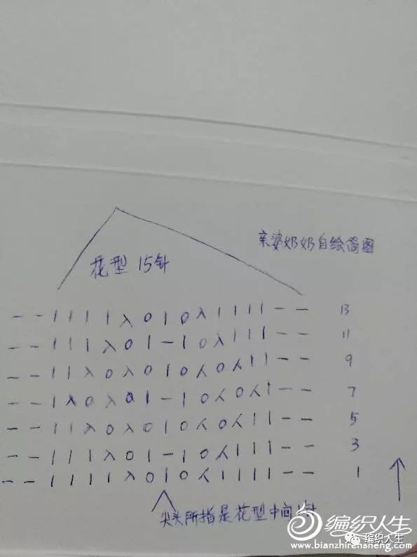 从上往下织宝宝带帽毛衣教程,婴儿分体套装开裆系扣春秋款