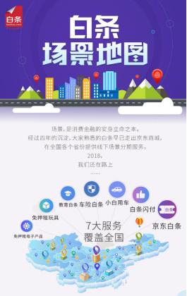 京东金融白条线下支付,京东金融线下网点