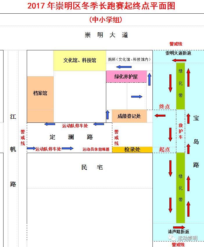 上海崇明马术锦标赛,迎新年环城长跑赛