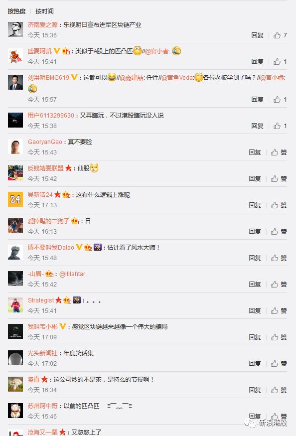 奇葩！这家卖茶叶的公司更名“区块链集团”，然后涨了23%