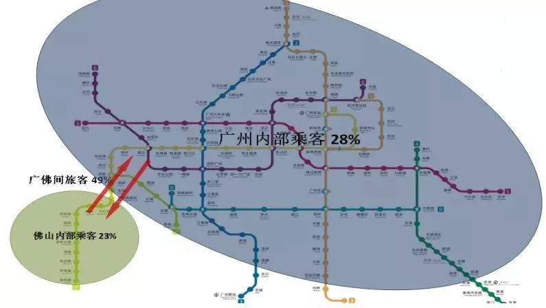 广州地铁10条新线进度,广州地铁新线进度