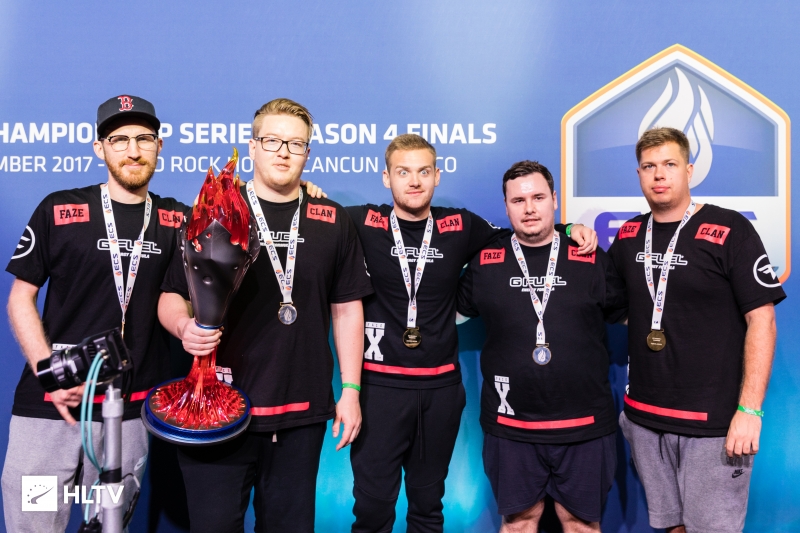 2017年度选手排行,2019年top20选手