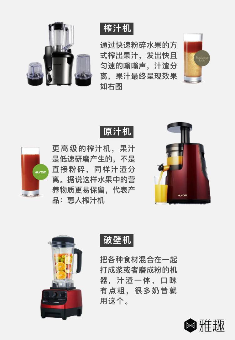 面对知乎三大件，谁不是一边吐槽，一边种草？