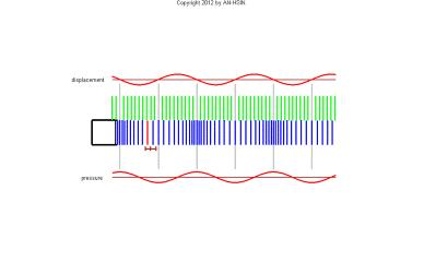 这款洁面仪超火让你的脸更加洁净,价格相对平民而且好用的洁面仪