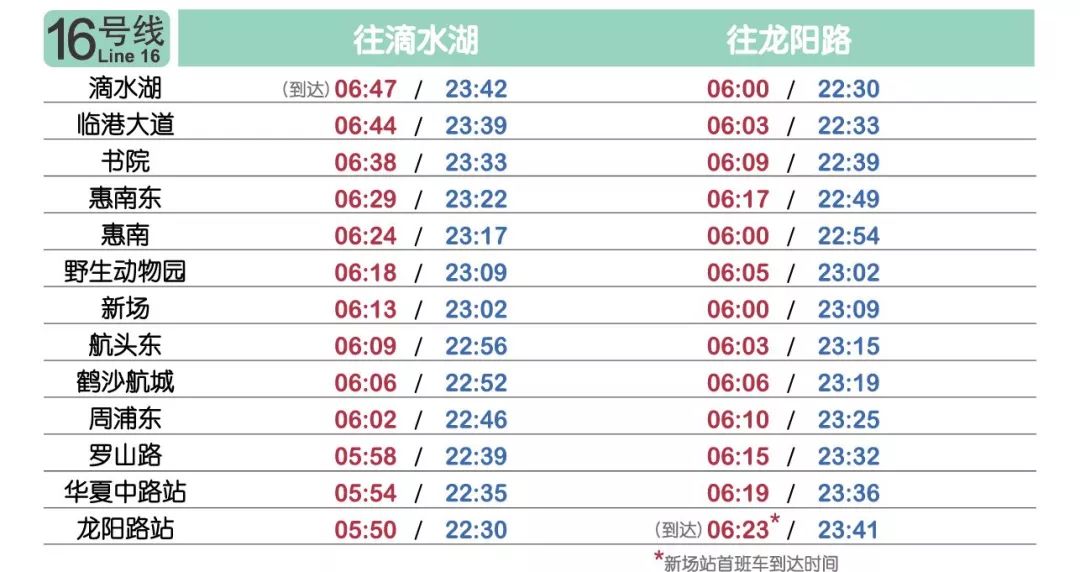 上海地铁12号线首末班时间,上海地铁16号线首末班车时间