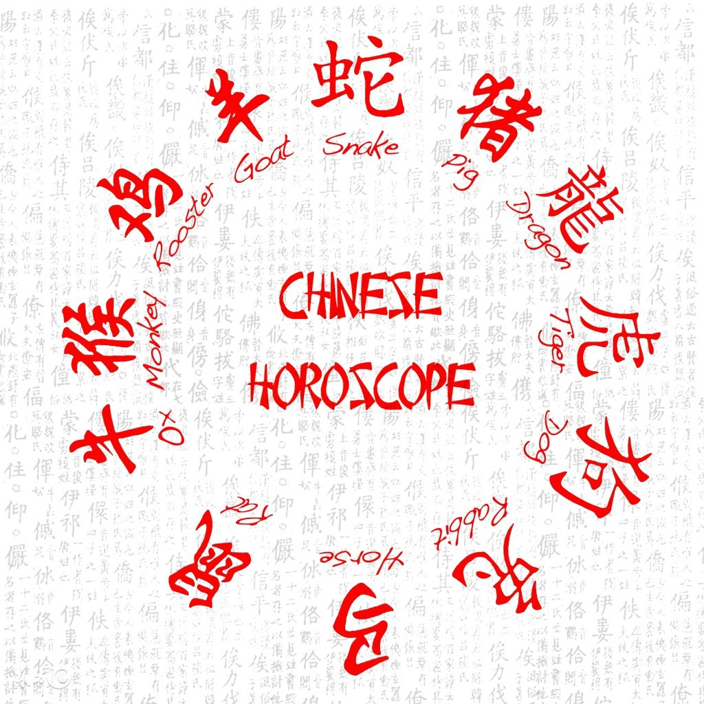 十二生肖婚姻最佳属相配对表,十二生肖配对合财绝配