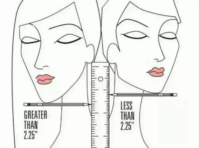 你和女神的差距就是一个发型,你和女神只差一款发型