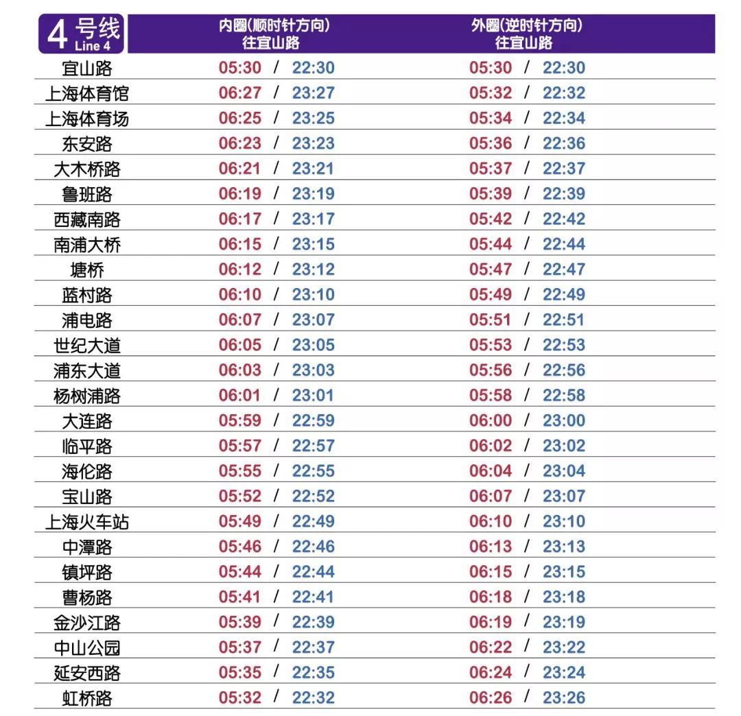 上海地铁12号线首末班时间,上海地铁16号线首末班车时间