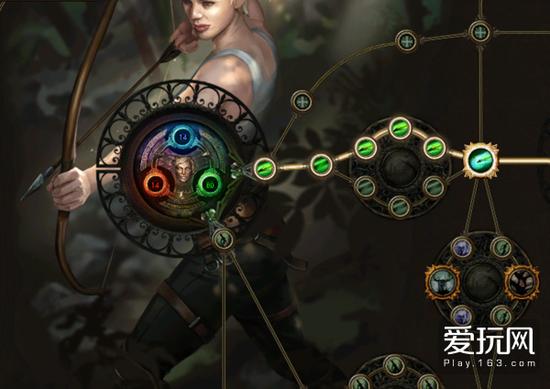 流放之路新人推荐,流放之路新套路