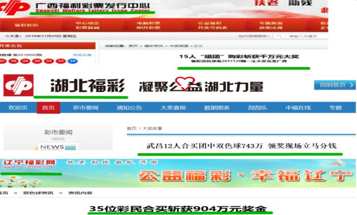 彩票合买为什么可以提高中奖率,彩票合买几率有多大