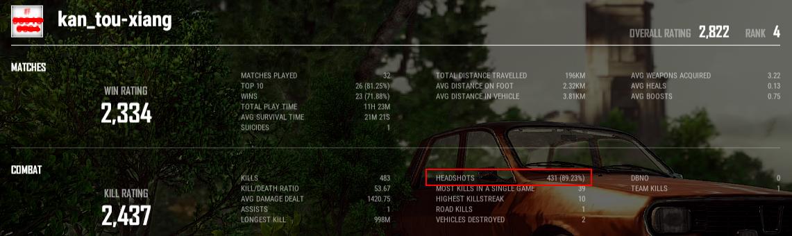 绝地求生亚服挂会被封号吗,最新绝地求生亚服排名