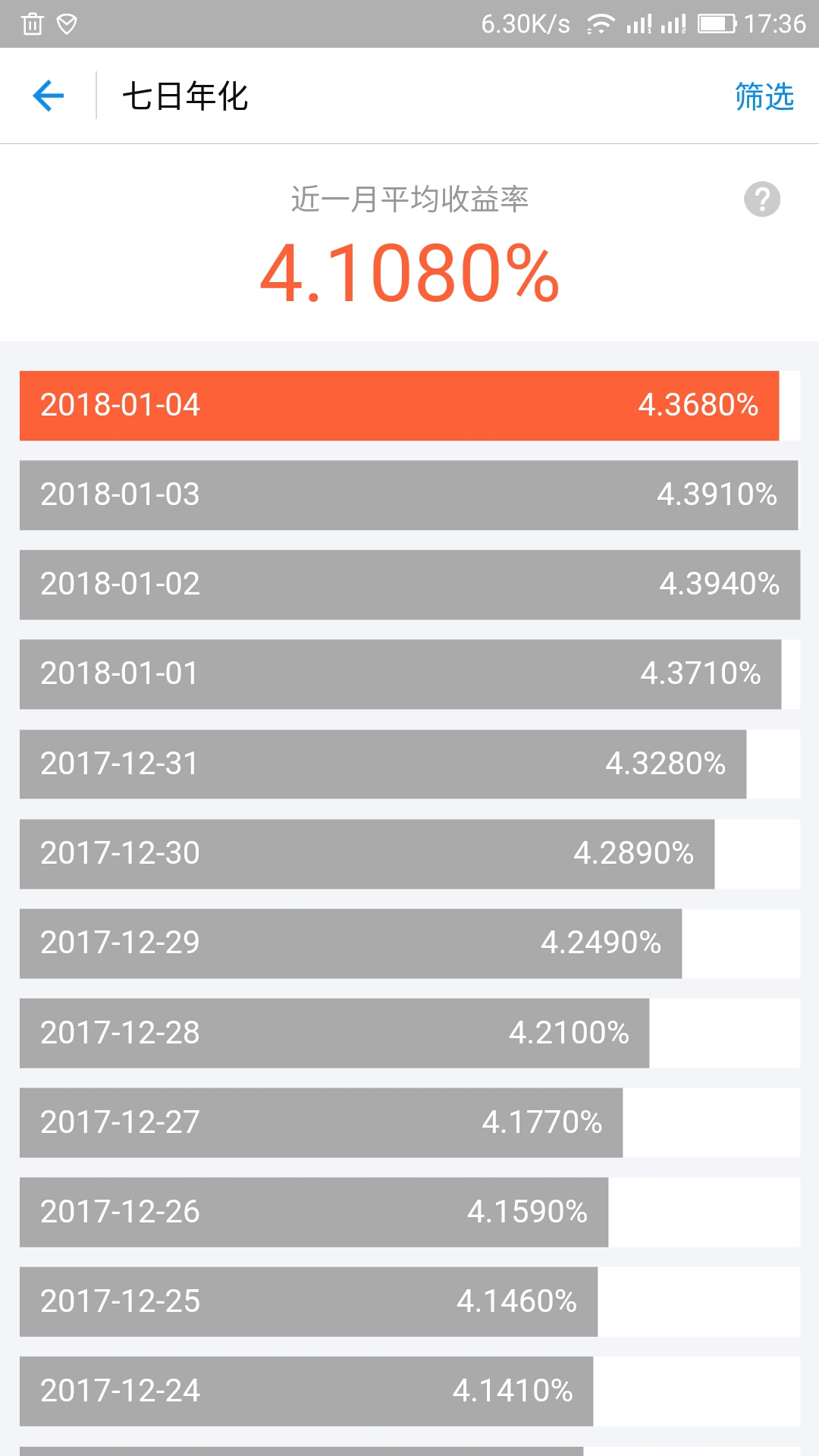 钱放京东小金库好还是余额宝好,余额宝和小金库哪个收益高