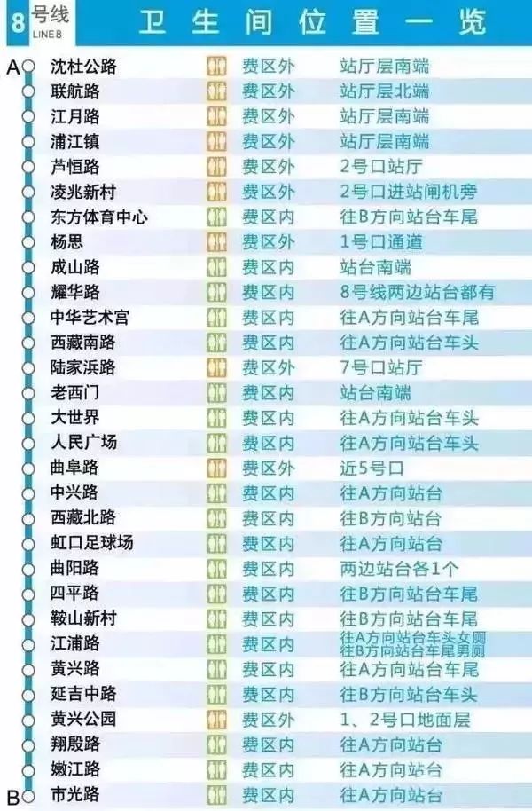 上海地铁12号线首末班时间,上海地铁16号线首末班车时间