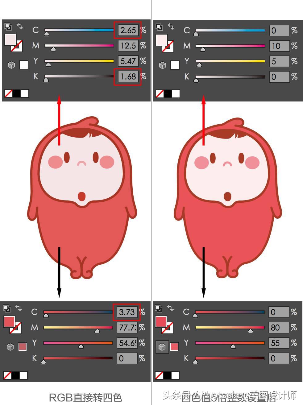 ps从零开始学会变颜色,ps入门教程从零开始学颜色