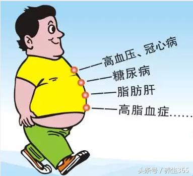 糖尿病降血糖的100种方法,糖尿病患者的天敌终于找到了