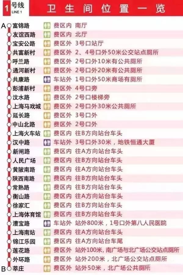 上海地铁12号线首末班时间,上海地铁16号线首末班车时间