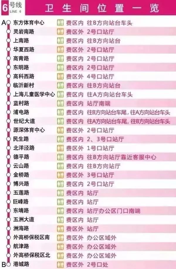 上海地铁12号线首末班时间,上海地铁16号线首末班车时间