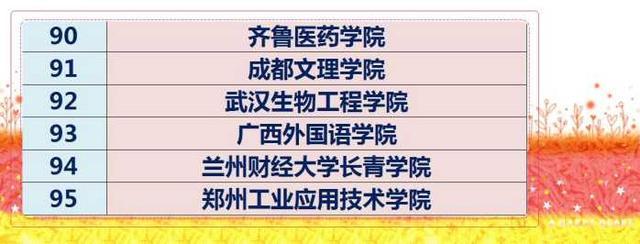 全国三本大学排名一览表,二本三本合并对一本有什么影响