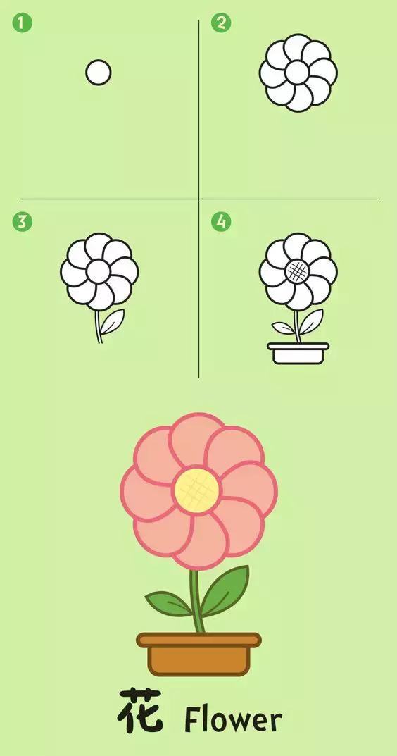 小白狗简笔画画法图文,小熊猫画法简笔画