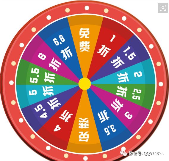 饭店如何策划一场一炮而红充值20万的开业活动