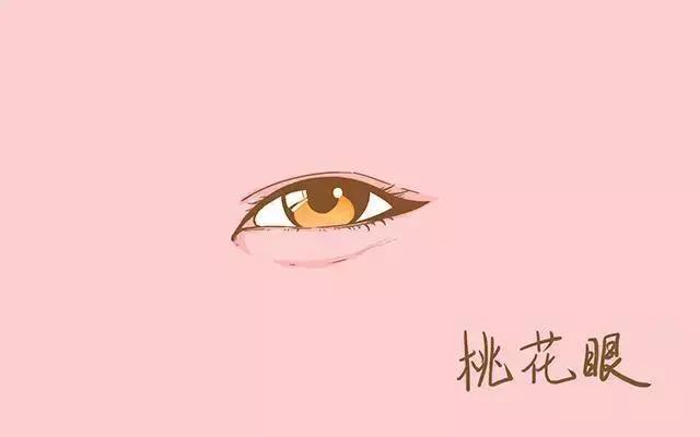 四种最好看的眼型你属于哪一种,最迷人的六种眼型图