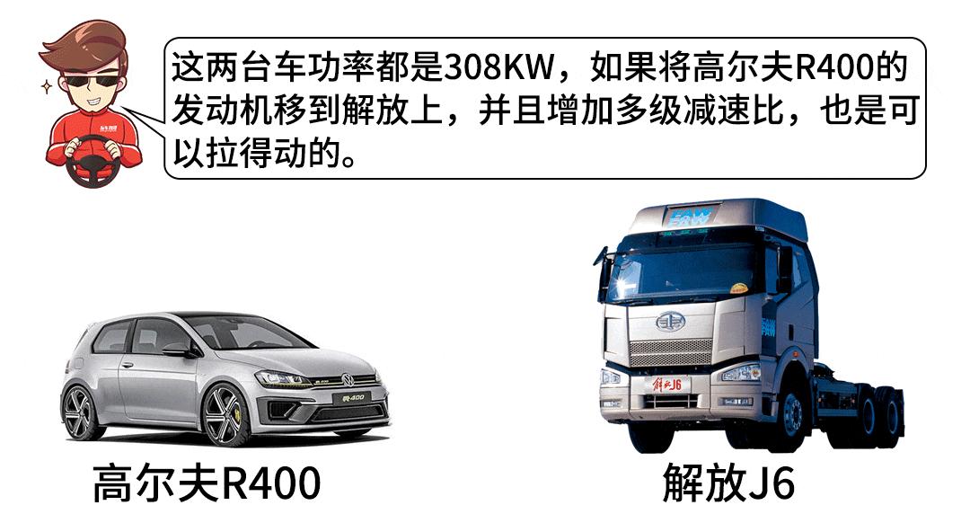 汽车加速取决于功率还是扭矩,车子的提速快慢看马力还是看扭矩