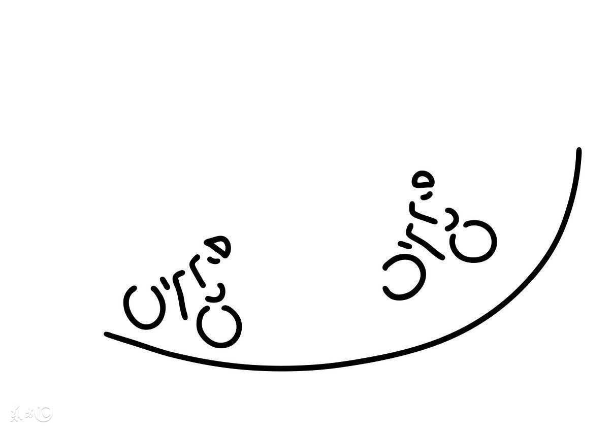 小白狗简笔画画法图文,小熊猫画法简笔画