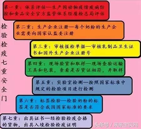海外代购的奶粉靠谱吗,如何分辨海外代购的奶粉真假
