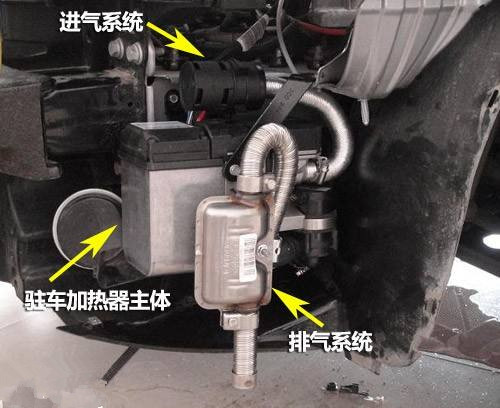 驻车加热器是给什么加热,什么是驻车系统