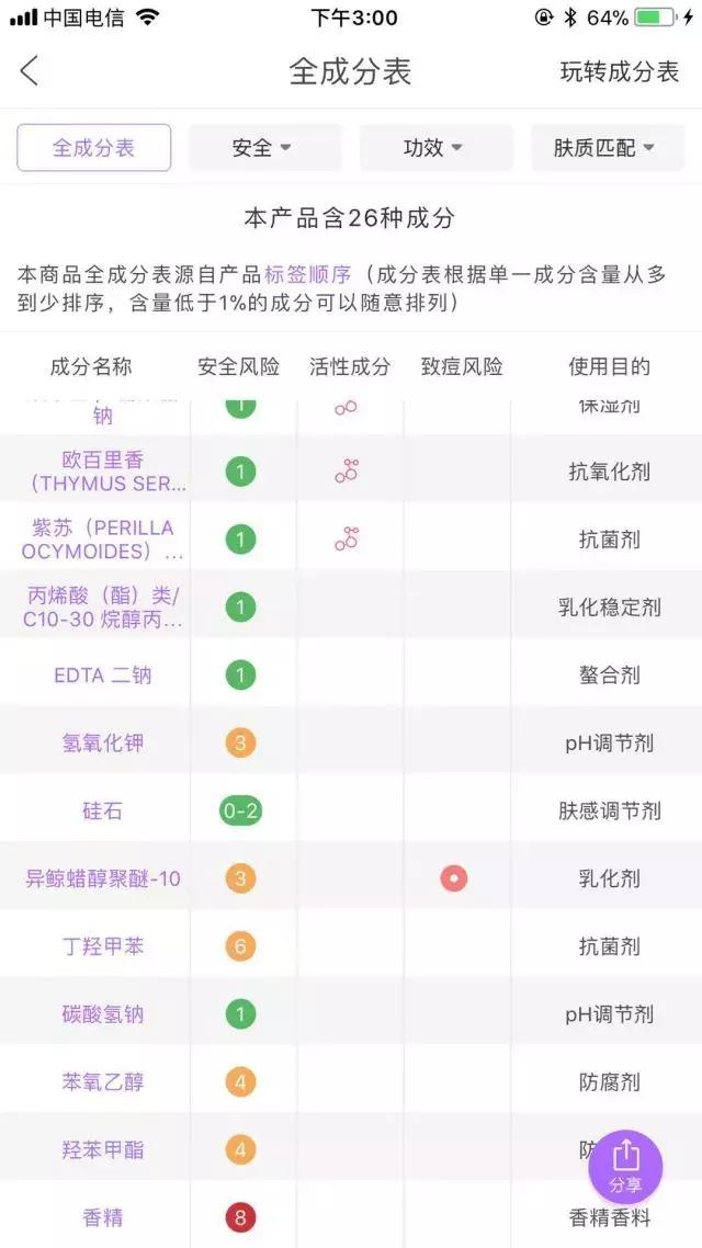 兰蔻小黑瓶和红腰子精华测评,资生堂红腰子精华和兰蔻小黑瓶