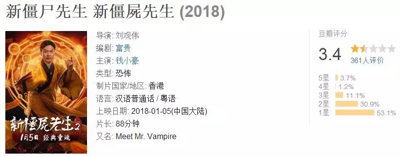 林正英如果没死僵尸片发展会好吗,林正英为啥拍僵尸片就火了