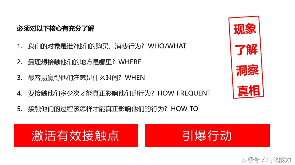 广告策略的设定之消费者分析ppt,奥美广告最新市场调研