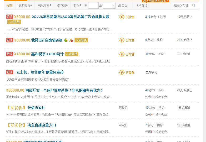 2021大赚钱项目,正式开启大赚特赚的模式