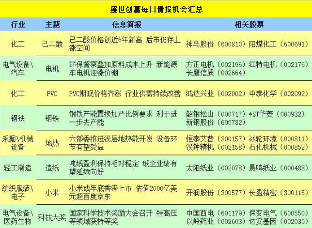 直播股市今日行情大盘,股市大盘走势分析及操作建议