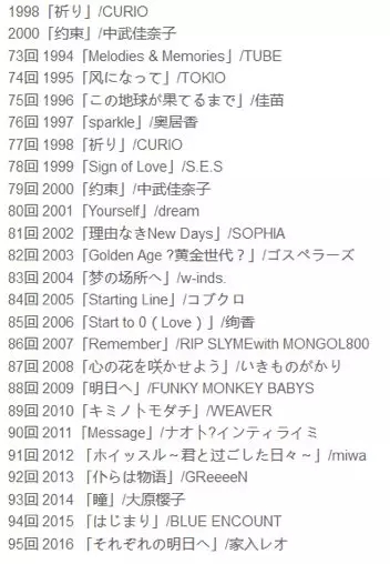 一场6-0的日本高中足球,日本足球带给我们的启示