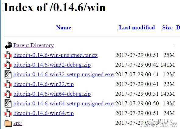 目前最主流的币种有哪些,各币种简介主流币种篇