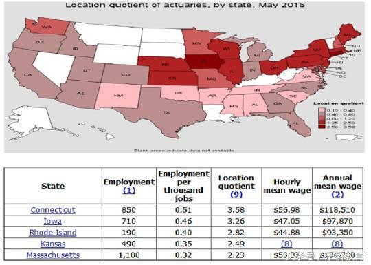 留学美国学什么专业最好,留学精算师专业