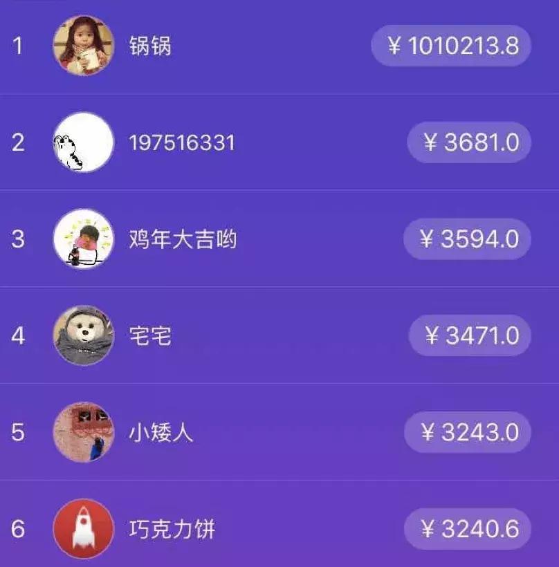 这些答题套路你到底中了几招,直播答题的题都有什么