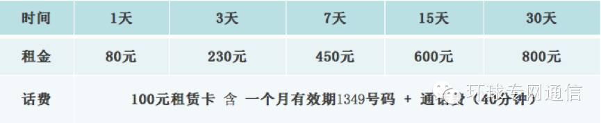 卫星电话vs对讲机哪个实用,卫星电话实用还是对讲机实用