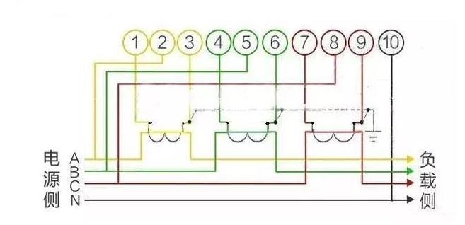 电工实操现场电表接线方法,电工知识讲解视频电表接线
