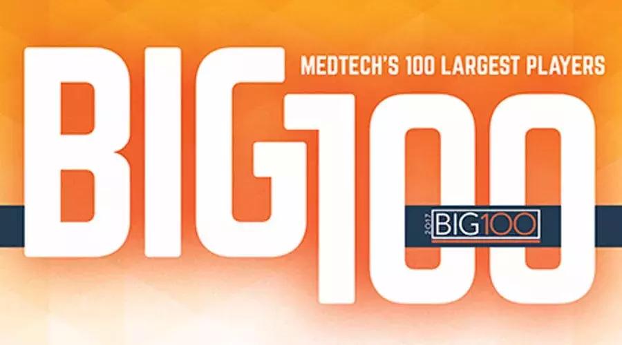 2022全球医疗器械企业排行榜,美敦力医疗器械有哪些全球第一