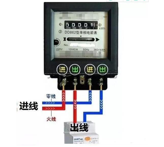 电工实操现场电表接线方法,电工知识讲解视频电表接线