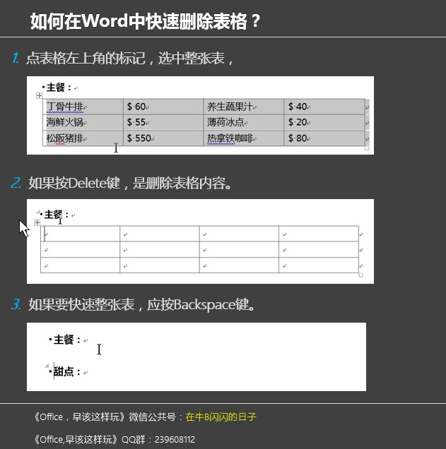 officeword快捷键教程,office办公技巧word快捷键